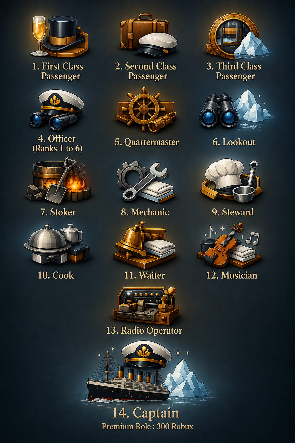 14 roles. 14 ways to survive.